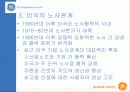 ★★★ GE의 노사관계 사례 (A+) 8페이지
