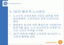 ★★★ GE의 노사관계 사례 (A+) 16페이지