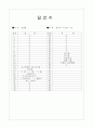 [과외]고등 생물2-6소화.세포의구조와기능 11페이지