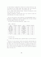 재무비율의 유용성에 관한 사례연구 15페이지