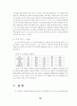 재무비율의 유용성에 관한 사례연구 22페이지