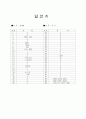[과외]고등 생물2 정답 20페이지