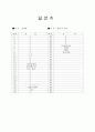 [과외]고등 생물2 정답 22페이지