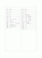 [과외]고등 화학2 4.탄화수소화합물.화학반응과에너지 4페이지