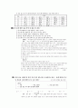 [과외]고등 과학탐구 모의고사 30문제 03 12페이지