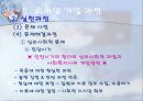 의료사회사업 소아암 파워포인트 14페이지