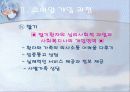 의료사회사업 소아암 파워포인트 20페이지