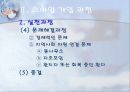 의료사회사업 소아암 파워포인트 21페이지
