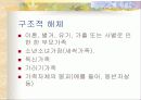 가족해체 원인과 대책 5페이지