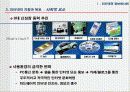 인터넷 제도와 윤리에 대하여 19페이지