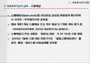 인터넷 제도와 윤리에 대하여 29페이지