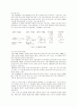 0세 영아의 발달특징 7페이지