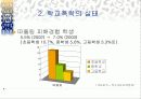 학교폭력 17페이지