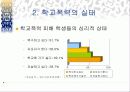학교폭력 24페이지
