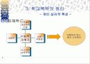 학교폭력 28페이지