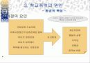 학교폭력 33페이지