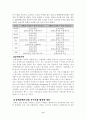 문화컨텐츠수출 9페이지