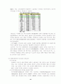 해외직접투자의 사례와 문제 분석 20페이지