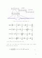 UWB와 bluetooth 12페이지