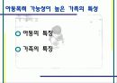 가정폭력-아동학대(A+레포트) 6페이지