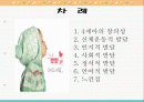4세의 발달특징(A+레포트) 2페이지