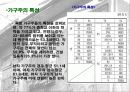 쪽방촌 사람들 7페이지