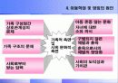 아동 학대-보호 사업의 문제점과 개선방안(A+레포트) 12페이지
