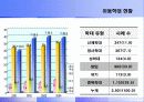 아동 학대-보호 사업의 문제점과 개선방안(A+레포트) 23페이지