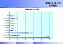 아동 학대-보호 사업의 문제점과 개선방안(A+레포트) 25페이지
