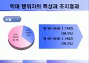 아동 학대-보호 사업의 문제점과 개선방안(A+레포트) 26페이지