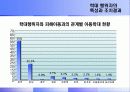 아동 학대-보호 사업의 문제점과 개선방안(A+레포트) 27페이지