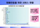 아동 학대-보호 사업의 문제점과 개선방안(A+레포트) 29페이지