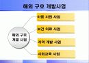 아동 학대-보호 사업의 문제점과 개선방안(A+레포트) 39페이지