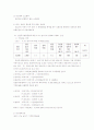 실적공사비의 문제점과 예, 품셈의 문제점과 예 8페이지