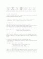 실적공사비의 문제점과 예, 품셈의 문제점과 예 9페이지
