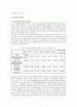 환위험측정기법에 대해 알아보라. 2페이지