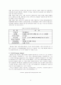 환위험측정기법에 대해 알아보라. 10페이지