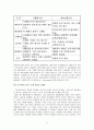 환위험측정기법에 대해 알아보라. 11페이지