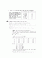 [과외]고등 과학탐구 모의고사 30문제 10 25페이지