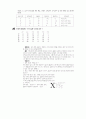[과외]고등 과학탐구 모의고사 30문제 13 24페이지