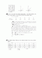 [과외]고등 과학탐구 모의고사 30문제 16 6페이지