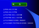 택배산업의 연구발표 2페이지