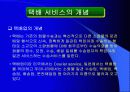 택배산업의 연구발표 4페이지