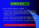 택배산업의 연구발표 8페이지