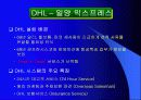 택배산업의 연구발표 16페이지