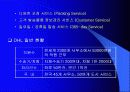 택배산업의 연구발표 17페이지