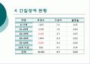  간질장애의 증상과 원인 및 치료방안 10페이지