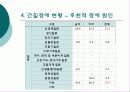  간질장애의 증상과 원인 및 치료방안 16페이지