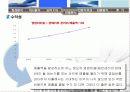 한일시멘트 재무분석 29페이지