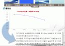 한일시멘트 재무분석 34페이지